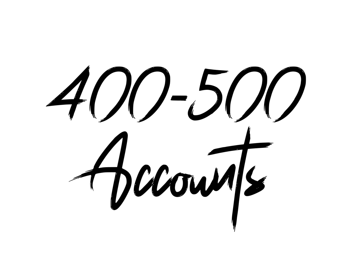 400-500 Total Level (Quested)