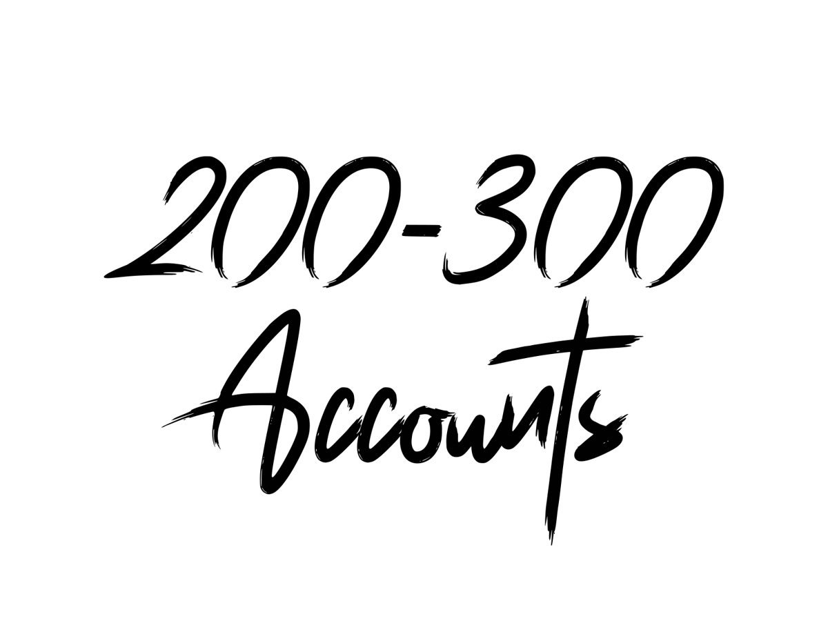 200-300 Total Level (Quested)