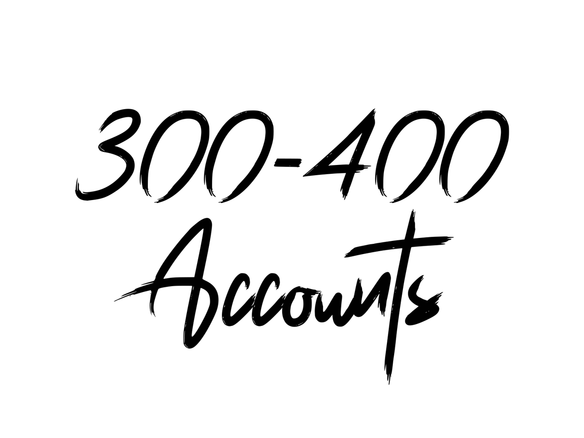 300-400 Total Level (Quested)